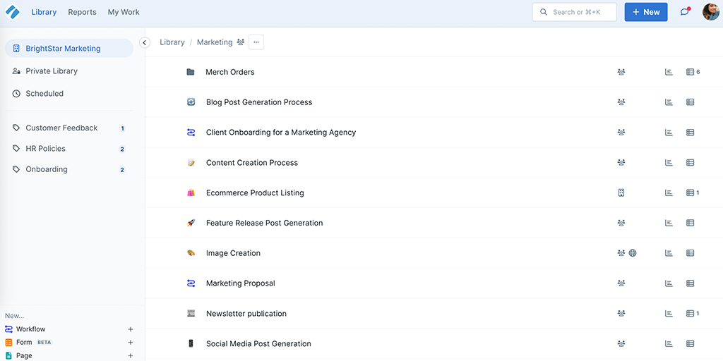 salesforce case study process street