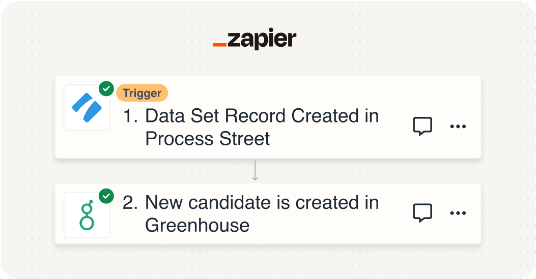 Zapier