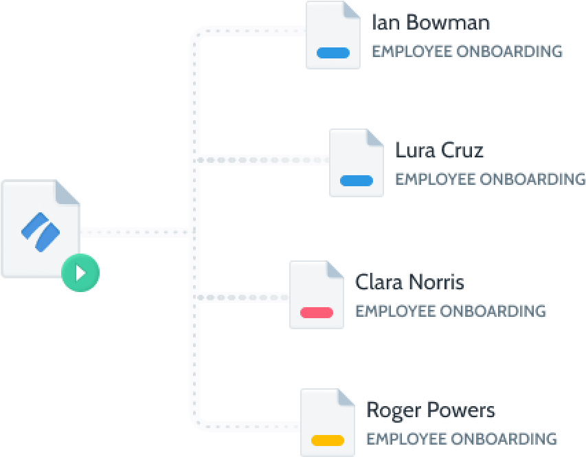 Create actionable onboarding workflows in seconds