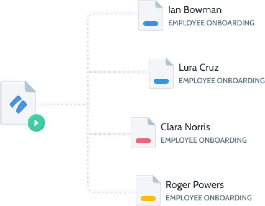 Create & update SOP workflows in seconds